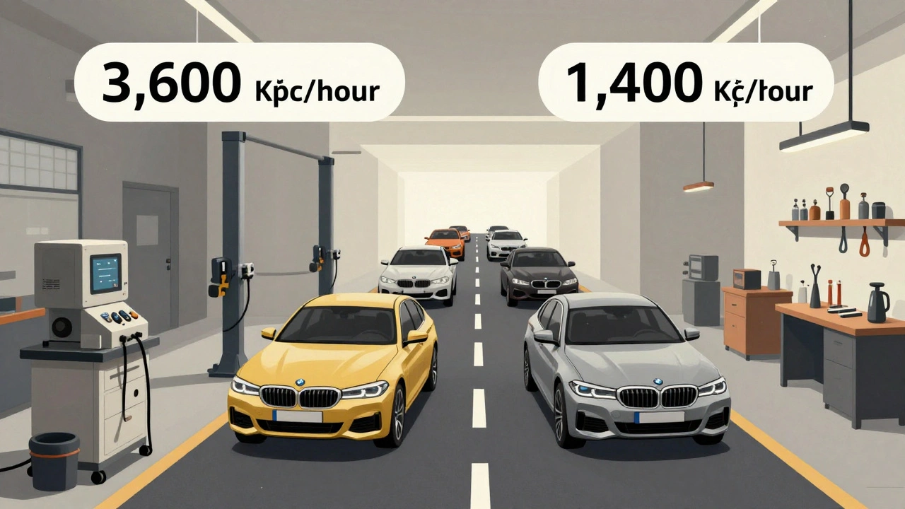 Split-screen comparison of official and independent BMW service costs.
